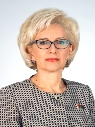 Левкович Ирина Петровна